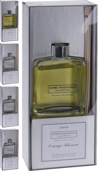 Geurset 160ml 4-delig